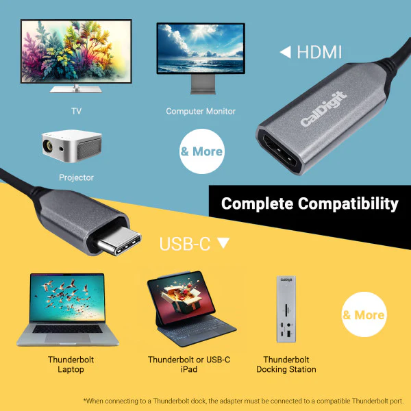 USB-C to HDMI 2.1 8K Video Adapter - Image 3