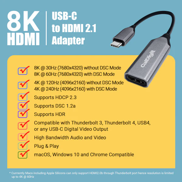 USB-C to HDMI 2.1 8K Video Adapter - Image 4